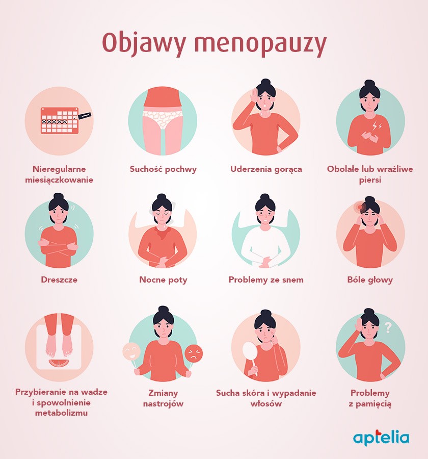 Objawy menopauzy