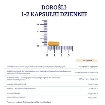 Naturell Witamina D3 2000+, kapsułki, 60 szt.