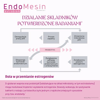 EndoMesin estrobiom, kapsułki, 30 szt. + 30 szt.