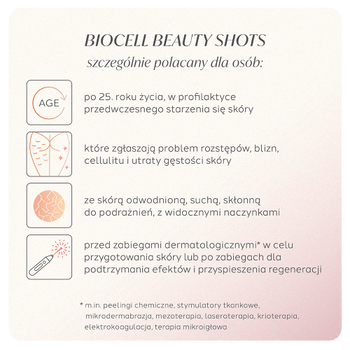 Biocell Beauty Shots, płyn, 25 ml, fiolki, 14 szt.