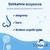 Sterimar Higiena, spray do nosa, 50 ml