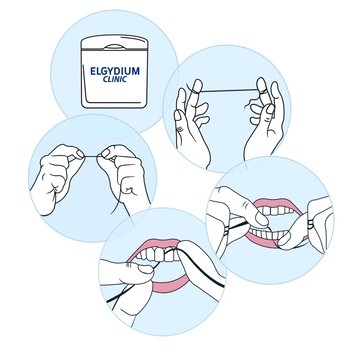 Elgydium Clinic, nić dentystyczna z fluorem, orzeźwiająca mięta, 35 m