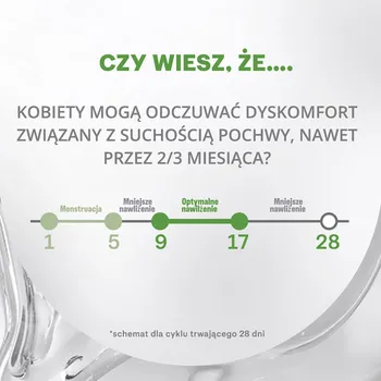 Durex Naturals Pure, żel intymny, 100 ml