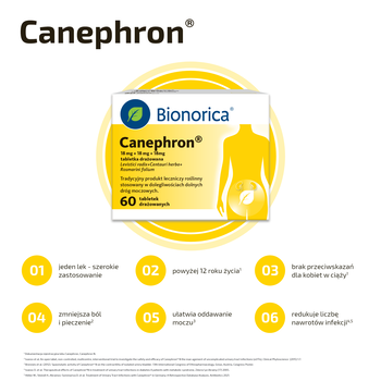 Canephron, tabletki drażowane, 60 szt.