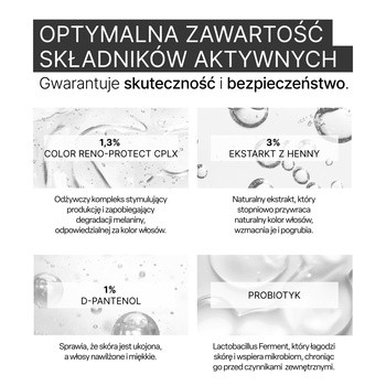 Biovax Trychologic Siwienie, szampon do włosów i skóry głowy, 200 ml
