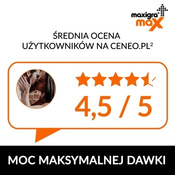 Maxigra Max, 50 mg, tabetki powlekane, 2 szt.