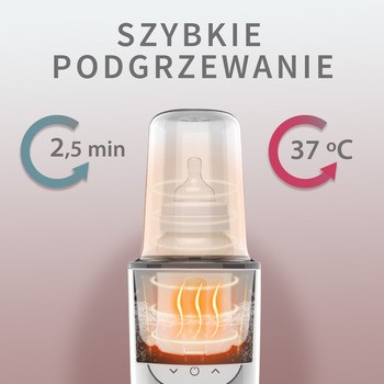 BabyOno, elektroniczny podgrzewacz pokarmu i sterylizator, 1 szt.