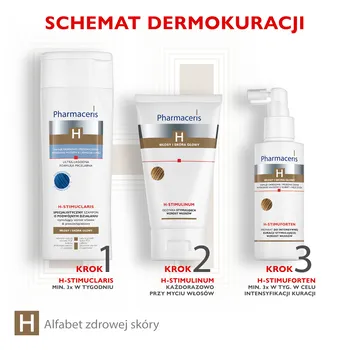 Pharmaceris H-Stimuclaris, specjalistyczny szampon stymulujący wzrost włosów i przeciwłupieżowy, 250 ml