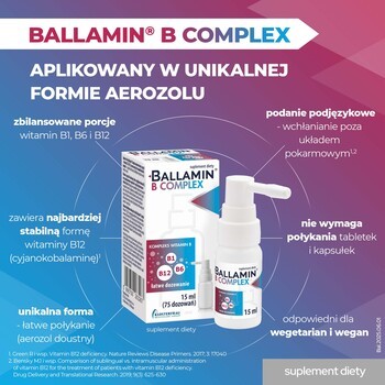 Ballamin B Complex, spray, 15 ml