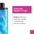 Sylveco Vianek, prebiotyczny płyn micelarny z kwasem salicylowym, 400 ml
