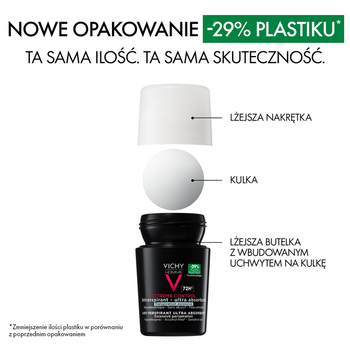 Zestaw Vichy Dercos + DEO