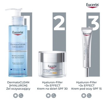 Eucerin Hyaluron-Filler, przeciwzmarszczkowy krem pod oczy z kwasem hialuronowym SPF 15, 15 ml