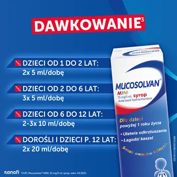 Mucosolvan Mini, 15 mg/5 ml, syrop, 100 ml