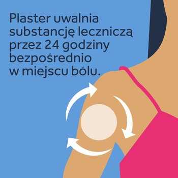 Nurofen Mięśnie i Stawy, 200 mg, plastry lecznicze, 4 szt.