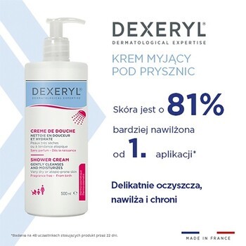 Zestaw Dexeryl, mleczko odżywcze, 500 ml + krem pod prysznic, 500 ml