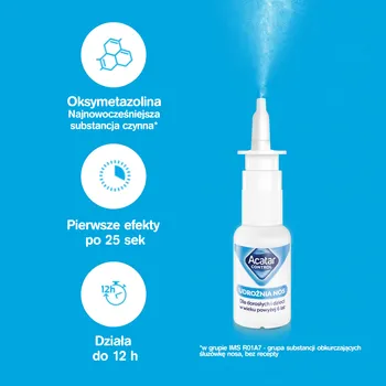 Acatar Control, 0,5 mg/ml (0,05%), aerozol  do nosa, 15 ml
