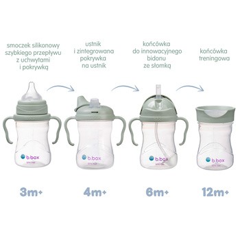 B.box, Zestaw Kubek 4w1 Sage, 240 ml, 1 szt.