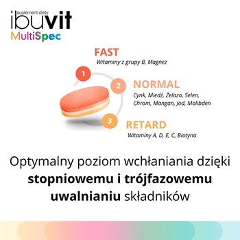 Ibuvit MultiSpec, tabletki trójwarstwowe, 30 szt.