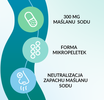 Multilac IBS, maślan sodu 300 mg, kapsułki, 60 szt.