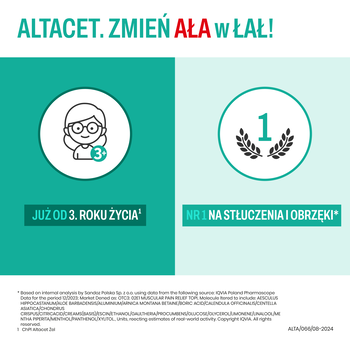 Altacet Ice, spray chłodzący na urazy, 130 ml 