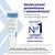 Dexeryl, krem emolient, 50 g
