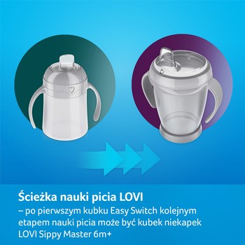 Canpol Lovi, ustnik, silik.,do pierwsz.kubeczka,56/604,1 szt