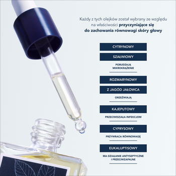 Phyto Polleine, wzmacniający koncentrat przywracający równowagę skóry głowy, 30 ml