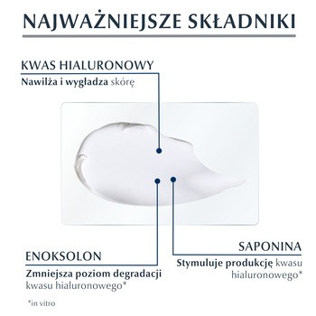 Eucerin Hyaluron-Filler, krem na noc z kwasem hialuronowym do każdego typu skóry, przeciwzmarszczkowy, 50 ml