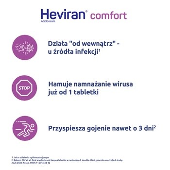 Heviran Comfort, 200 mg, tabletki, 25 szt.