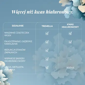 Orientana Hydro-Nawilżenie, maseczka łagodząca niedoskonałości, 50 ml