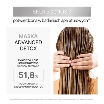 Biovax Trychologic Advanced Detox, maska, 200 ml
