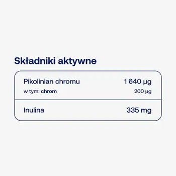 Formeds Bicaps chromium, kapsułki, 60 szt.
