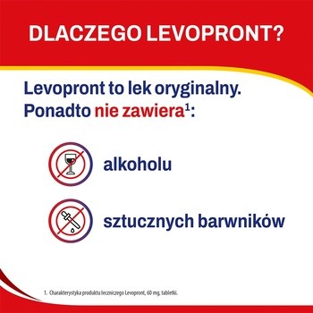 Levopront, 60 mg, tabletki, 20 szt.
