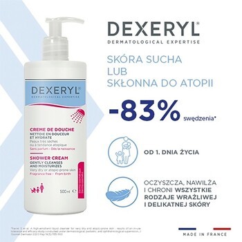Zestaw Dexeryl, mleczko odżywcze, 500 ml + krem pod prysznic, 500 ml