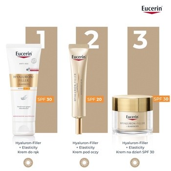 Eucerin Hyaluron Filler+Elasticity, krem do rąk przeciw przebarwieniom, 75 ml