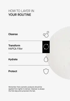 Theramid Hapca Filler, serum z kwasem hialuronowym, 30 ml