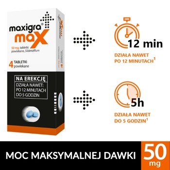 Maxigra Max, 50 mg, tabletki powlekane, 4 szt.