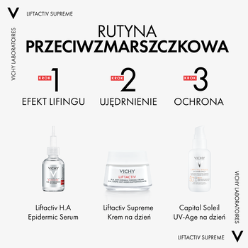 Vichy Liftactiv Supreme, przeciwzmarszczkowy krem ujędrniający do skóry normalnej i mieszanej, 50 ml