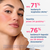 Bioderma Sensibio AR+BI, serum do skóry wrażliwej, 30 ml