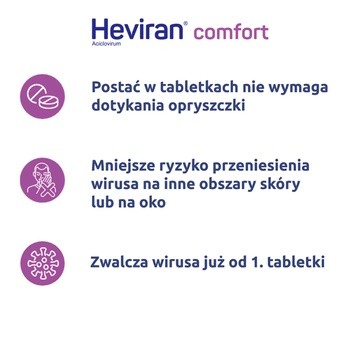 Heviran Comfort, 200 mg, tabletki, 25 szt.