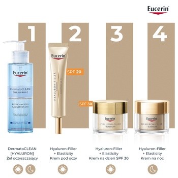 Eucerin Hyaluron Filler + Elasticity, krem pod oczy, SPF 20, 15 ml