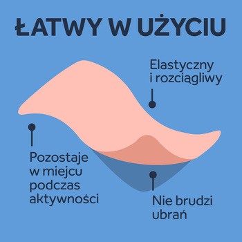 Nurofen Mięśnie i Stawy, 200 mg, plastry lecznicze, 4 szt.