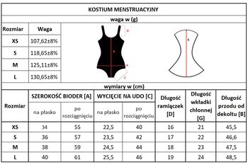 Masmi Reuse Menstruacyjny jednoczęściowy kostium kąpielowy UPF 50+, czarny, rozmiar S, 1 szt.