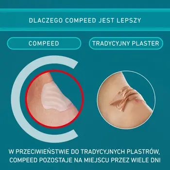 Compeed, plastry na pęcherze na piętę dla kobiet, 5 szt.