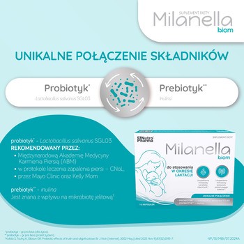 Milanella biom, kapsułki, 15 szt.