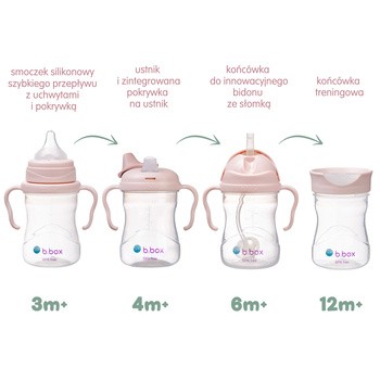B.box, Zestaw Kubek 4w1 Blush, 240 ml, 1 szt.