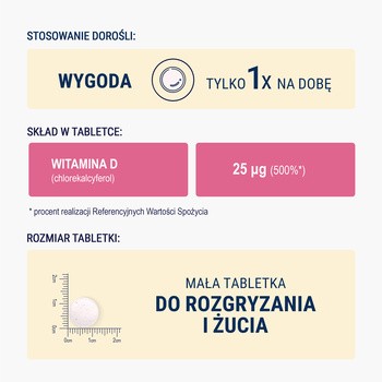 Naturell Witamina D dla dzieci, tabletki, 180 szt.