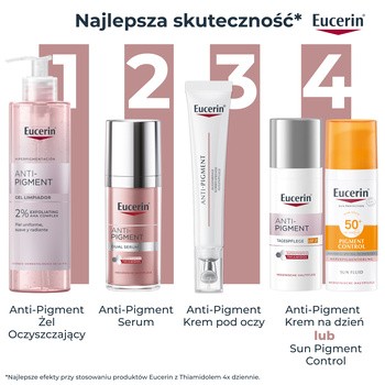 Eucerin Anti-Pigment, krem pod oczy rozjaśniający cienie, 15 ml