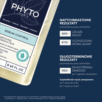 Phyto Sebum Control, szampon, sebo-regulujący, 250 ml