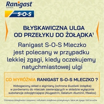 Ranigast S-O-S Mleczko, zawiesina doustna, 200 ml